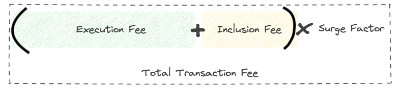 Screenshot 2023-08-17 at 17.16.32.png